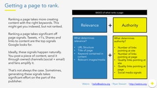 Getting a page to rank.
+	
  +Webris | hello@webris.org | Ryan Stewart | http://webris.org
Ranking a page takes more creating
content with the right keywords. This
might get you indexed, but not ranked.
Ranking a page takes signiﬁcant off
page signals. Tweets, +1’s, Shares and
links to content are the top signals
Google looks for.
Ideally, these signals happen naturally.
You post a piece of content, send it
through owned channels (social + email)
and fans amplify it.
That’s not always the case. Sometimes,
generating these signals takes
signiﬁcant effort on the part of the
publisher.
Relevance Authority+	
  
What determines
relevance?
•  URL Structure
•  Title of page
•  Keyword contained in
content
•  Relevant images/media
BASICS	
  of	
  what	
  ranks	
  a	
  page:	
  
What determines
authority?
•  Number of links
pointing at site
•  Number of links
pointing at page
•  Quality links pointing at
site
•  Quality links pointing at
page
•  Social media signals
+	
  
 