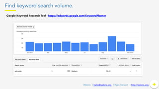 Find keyword search volume.
+	
  +Webris | hello@webris.org | Ryan Stewart | http://webris.org
Google Keyword Research Tool - https://adwords.google.com/KeywordPlanner 	
  
 
