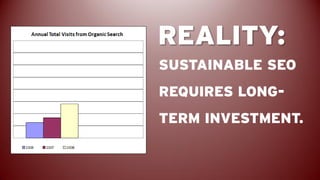 REALITY:
SUSTAINABLE SEO
REQUIRES LONG-
TERM INVESTMENT.

WE BEGAN INVESTING IN
SEO WAY BACK IN 2007.
 