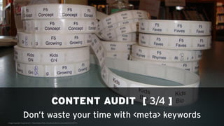 CONTENT AUDIT [ 4/4 ]
Include competitive link-graph and social-graph data
Image copyright © LinkedIn Labs - http://inmaps...