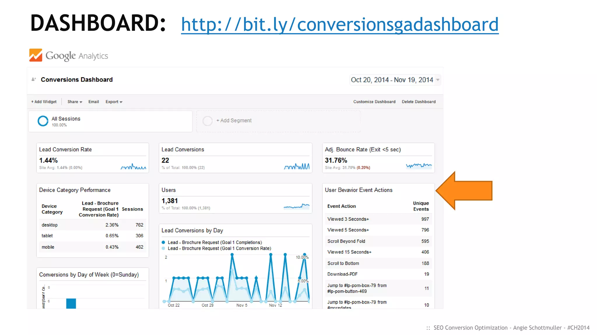 IT'S A POWERFUL GIFT.
WIELD WISELY...
:: SEO Conversion Optimization - Angie Schottmuller - #CH2014Image source: independent.co.uk
 