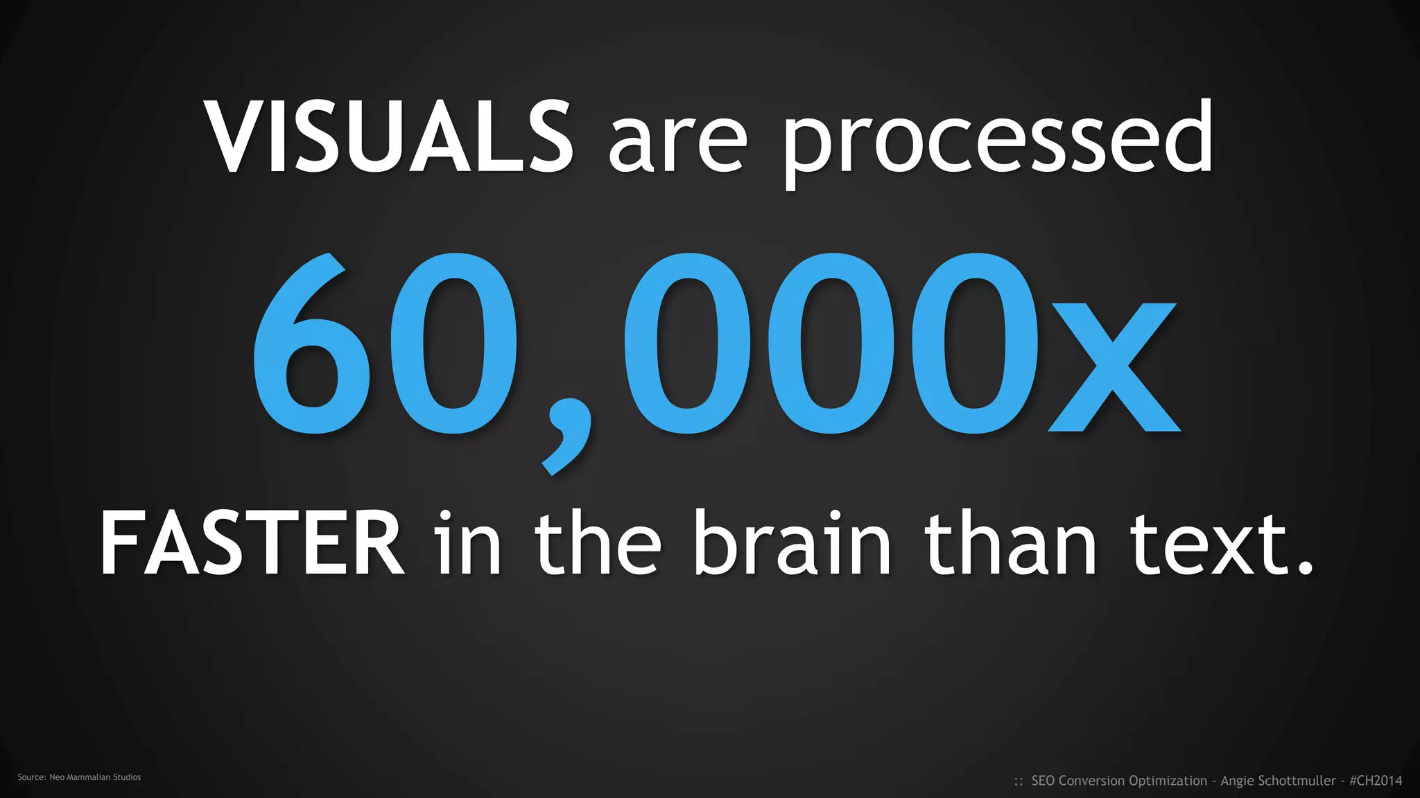 Optimize organic
search snippets
like you would a
PAID AD.
:: SEO Conversion Optimization - Angie Schottmuller - #CH2014
Image credit: luxtica.com
 