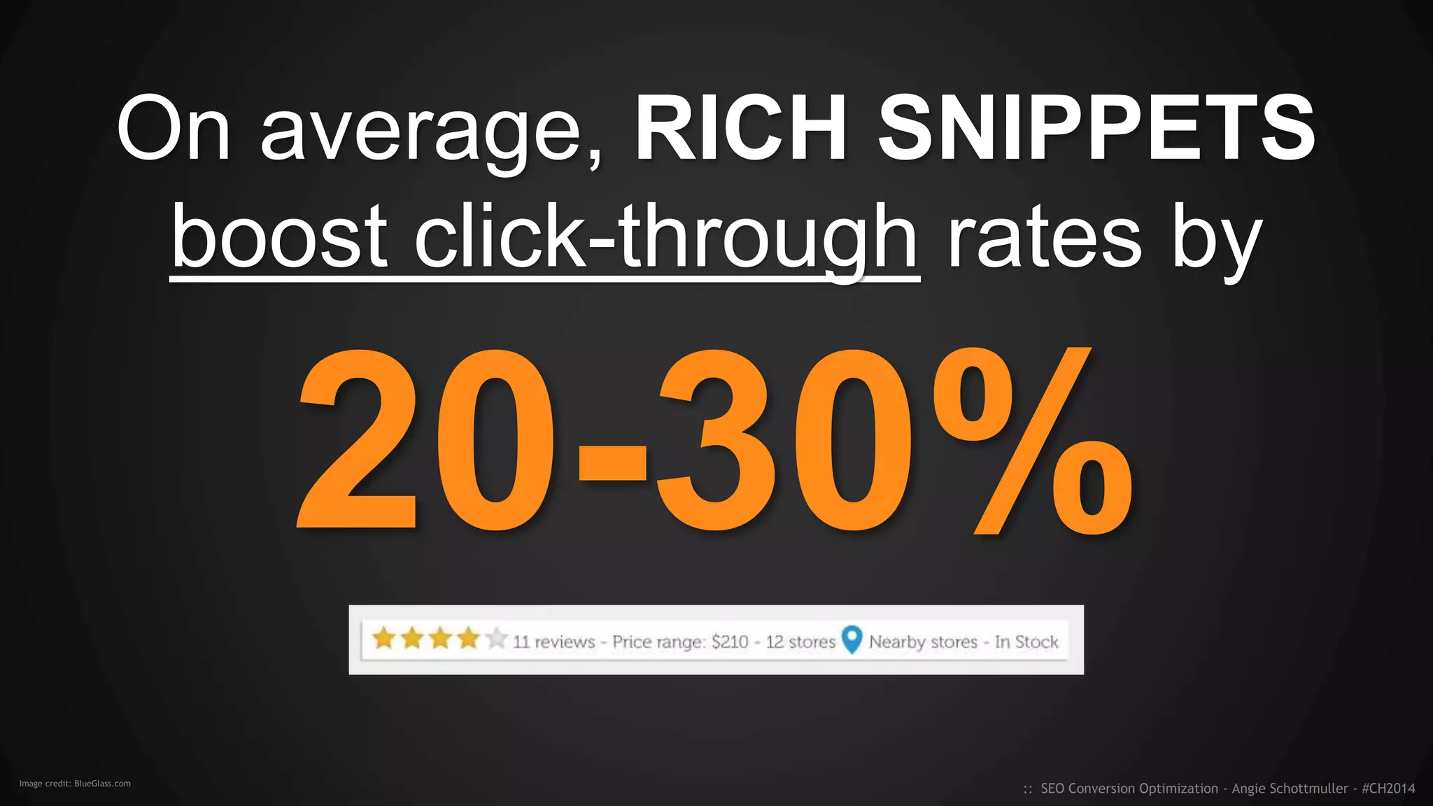 Check search results for your latest competition...
:: SEO Conversion Optimization - Angie Schottmuller - #CH2014
Oh, snippity
snap!
 
