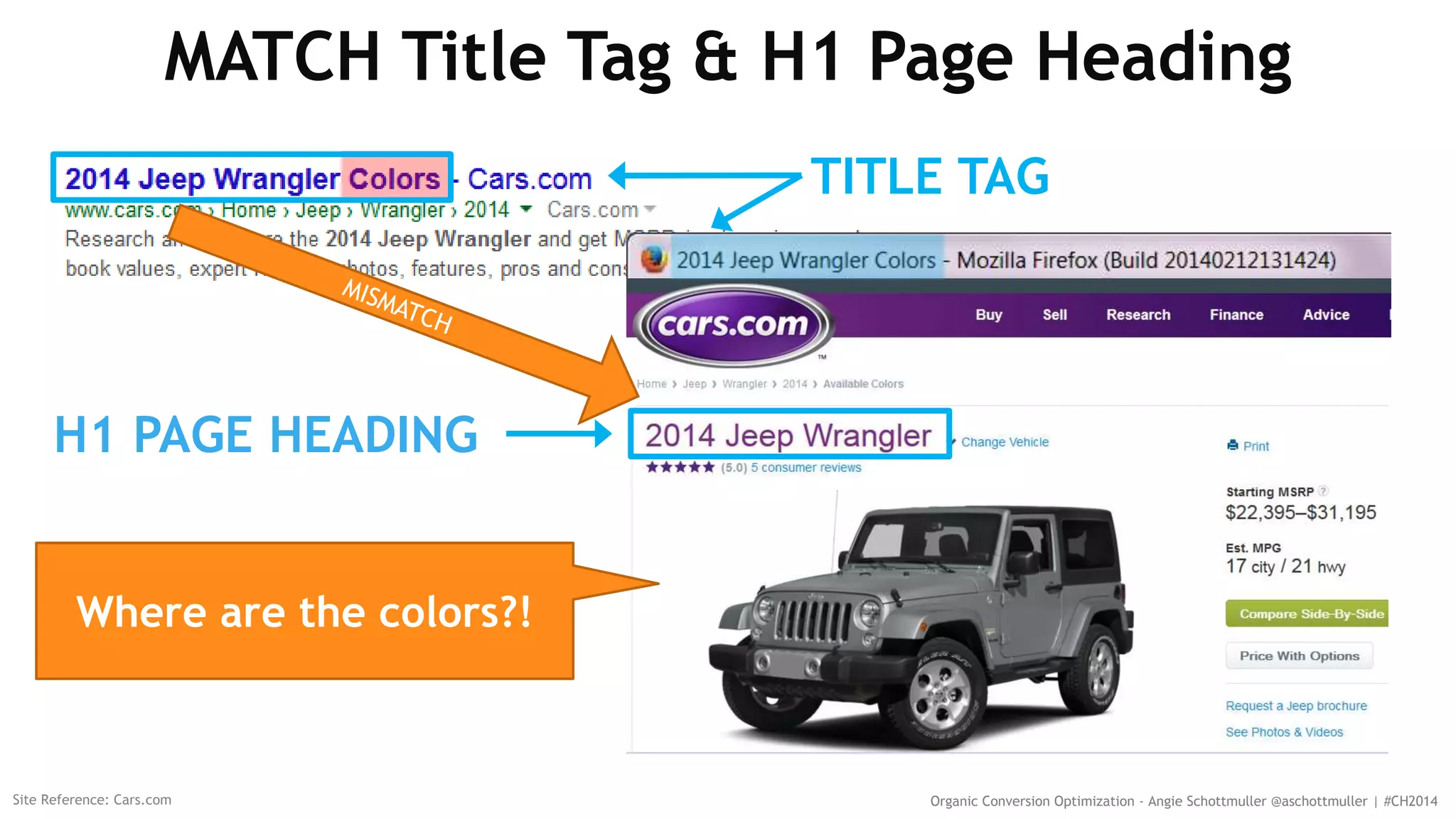 OPTIMIZE SCENT
(prevent the bounce)
Organic Conversion Optimization - Angie Schottmuller @aschottmuller | #CH2014
 