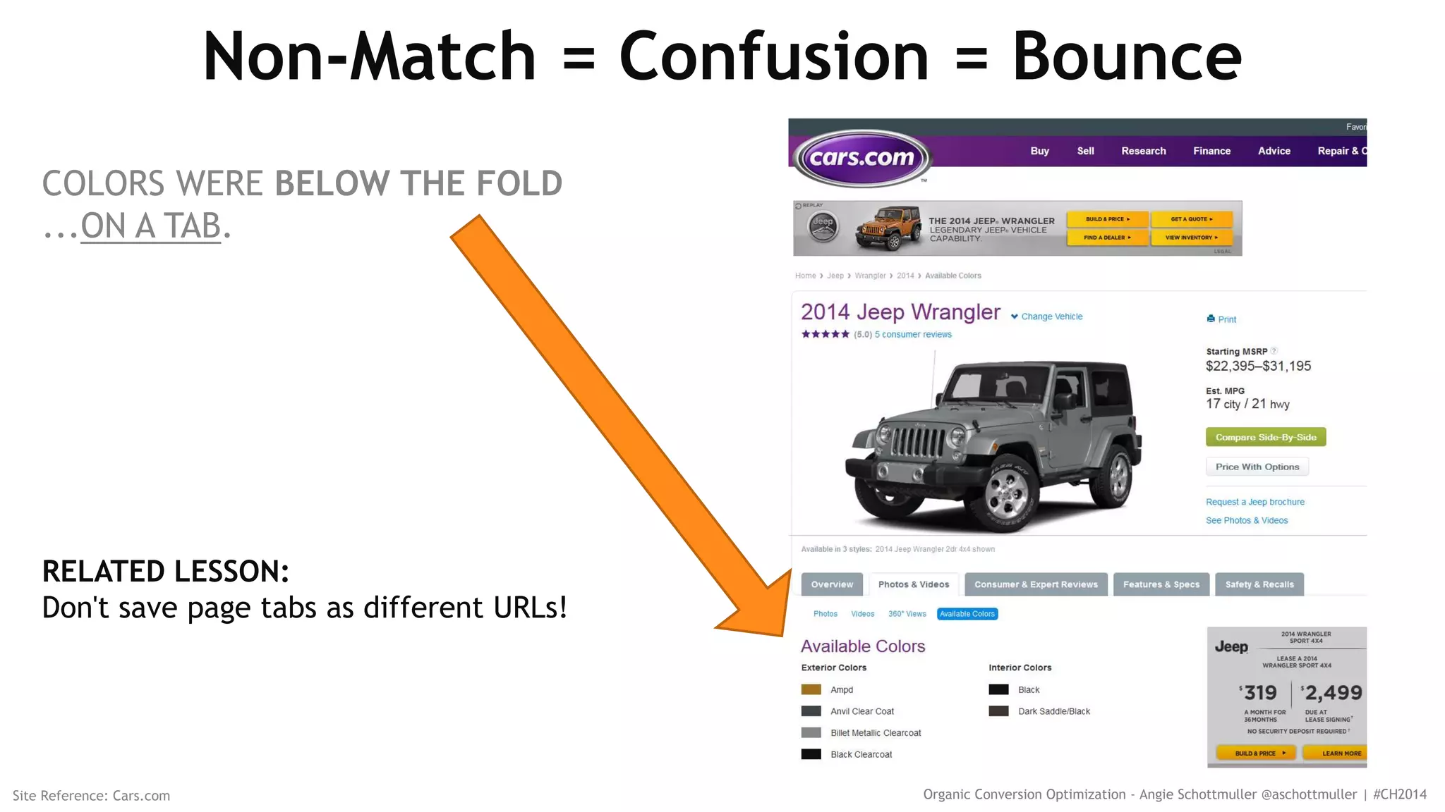 MATCH Title Tag & H1 Page Heading
Organic Conversion Optimization - Angie Schottmuller @aschottmuller | #CH2014
TITLE TAG
H1 PAGE HEADING
Where are the colors?!
Site Reference: Cars.com
 