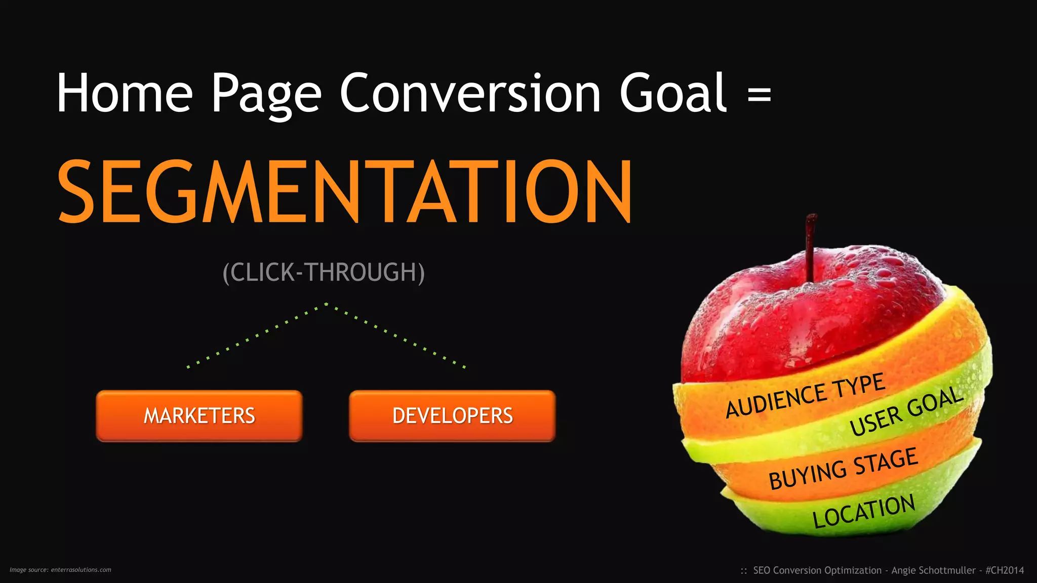 Do NOT be deceived by trendy, uber long,
mega-content, distracting homepages.
:: SEO Conversion Optimization - Angie Schottmuller - #CH2014Image credit: lylesmoviefiles.com
 