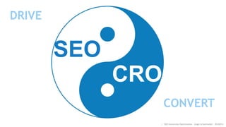 SEO
CRO
DRIVE
CONVERT
:: SEO Conversion Optimization - Angie Schottmuller - #CH2014
 