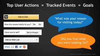 Amazon.com... Measurable Actions Everywhere!
:: SEO Conversion Optimization - Angie Schottmuller - #CH2014Screenshot: Amazon.com Books: "Start With Why" by Simon Sinek
 