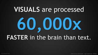Optimize organic
search snippets
like you would a
PAID AD.
:: SEO Conversion Optimization - Angie Schottmuller - #CH2014
Image credit: luxtica.com
 