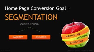 Do NOT be deceived by trendy, uber long,
mega-content, distracting homepages.
:: SEO Conversion Optimization - Angie Schottmuller - #CH2014Image credit: lylesmoviefiles.com
 
