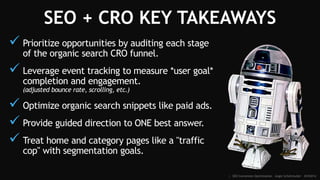 ORGANIC SEARCH CONVERSION FUNNEL
:: SEO Conversion Optimization - Angie Schottmuller - #CH2014
_____%
_____%
_____%
_____%
_____%
 