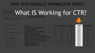 DIVE INTO GOOGLE WEBMASTER TOOLS
What IS Working for CTR?
 
