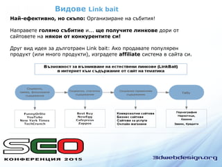 Видове Link bait
Най-ефективно, но скъпо: Организиране на събития!
Направете голямо събитие и... ще получите линкове дори от
сайтовете на някои от конкурентите си!
Друг вид идея за дълготраен Link bait: Ако продавате популярен
продукт (или много продукти), изградете affiliate система в сайта си.
 