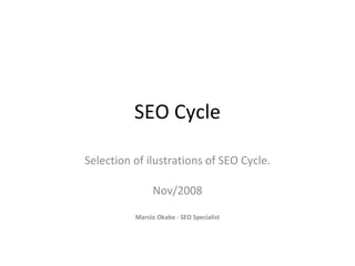 SEO Cycle Selection of ilustrations of SEO Cycle. Nov/2008 Marcio Okabe - SEO Specialist 