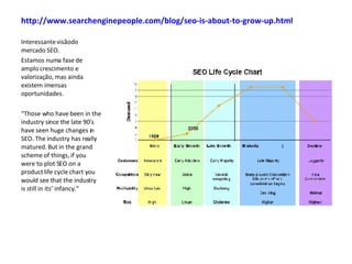 http://www.searchenginepeople.com/blog/seo-is-about-to-grow-up.html Interessante visãodo mercado SEO. Estamos numa fase de amplo crescimento e valorização, mas ainda existem imensas oportunidades. “ Those who have been in the industry since the late 90’s have seen huge changes in SEO. The industry has really matured. But in the grand scheme of things, if you were to plot SEO on a product life cycle chart you would see that the industry is still in its’ infancy.” 