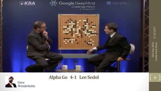 AlphaGo 4-1 LeeSedol
17.10.2017
9
SEODay2016
InsideRankBrain
 