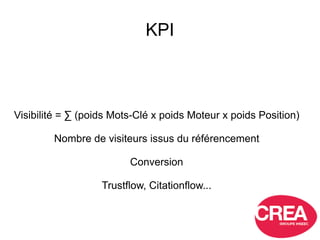 KPI
Visibilité = ∑ (poids Mots-Clé x poids Moteur x poids Position)
Nombre de visiteurs issus du référencement
Conversion
...