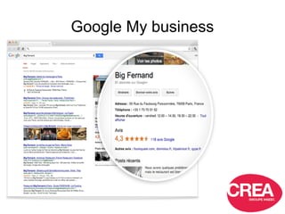 Google My business
 