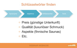 WEBINAR WEBNODE
Schlüsselwörter finden
Synonyme Adjektive Mitbewerber Tools
Preis (günstige Unterkunft)
Qualität (luxuriöser Schmuck)
Aspekte (finnische Saunas)
Etc.
 