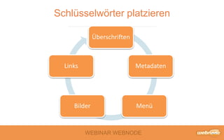 WEBINAR WEBNODE
Schlüsselwörter platzieren
Überschriften
Metadaten
MenüBilder
Links
 