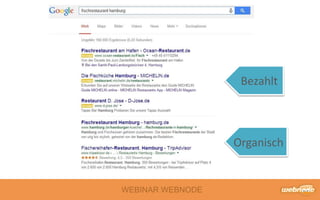 WEBINAR WEBNODE
Bezahlt
Organisch
 