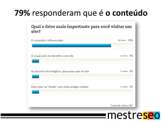 79% responderam que é o conteúdo
 