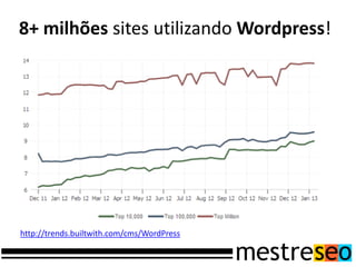 8+ milhões sites utilizando Wordpress!




http://trends.builtwith.com/cms/WordPress
 
