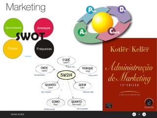 ><GUGA ALVES 9
Marketing
 