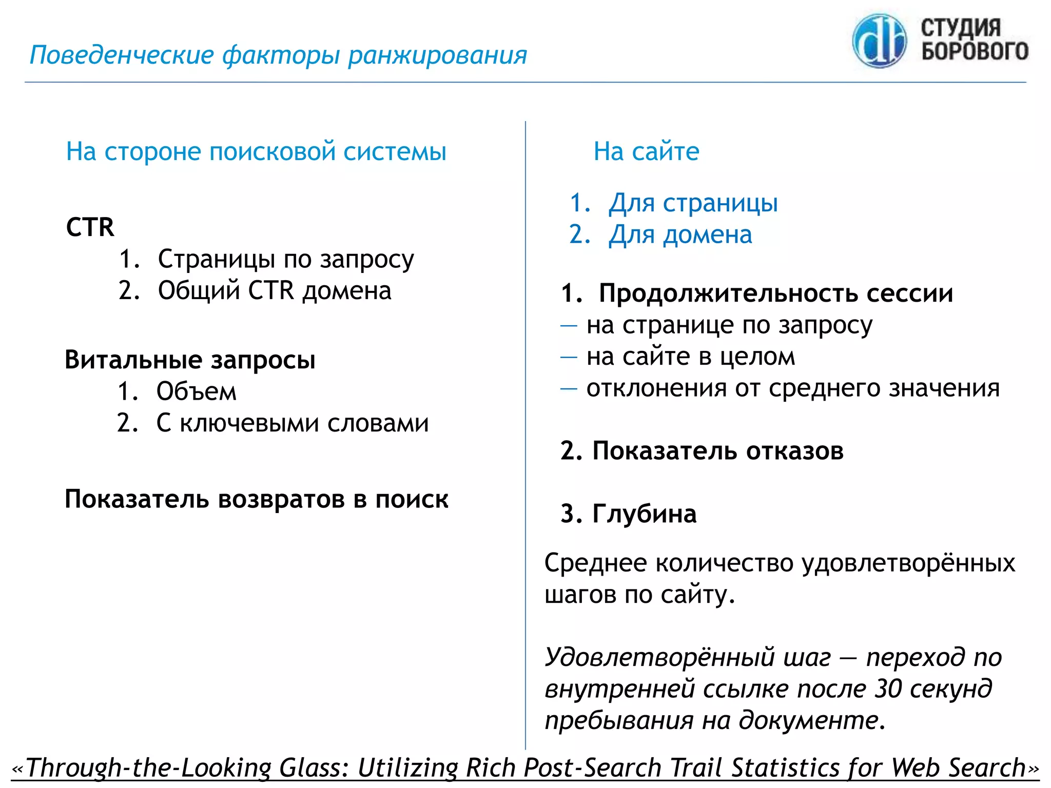 Поведенческие факторы ранжирования
На стороне поисковой системы
CTR
1. Страницы по запросу
2. Общий СTR домена
Витальные запросы
1. Объем
2. С ключевыми словами
На сайте
1. Продолжительность сессии
— на странице по запросу
— на сайте в целом
— отклонения от среднего значения
2. Показатель отказов
3. Глубина
Показатель возвратов в поиск
1. Для страницы
2. Для домена
«Through-the-Looking Glass: Utilizing Rich Post-Search Trail Statistics for Web Search»
Среднее количество удовлетворённых
шагов по сайту.
Удовлетворённый шаг — переход по
внутренней ссылке после 30 секунд
пребывания на документе.
 