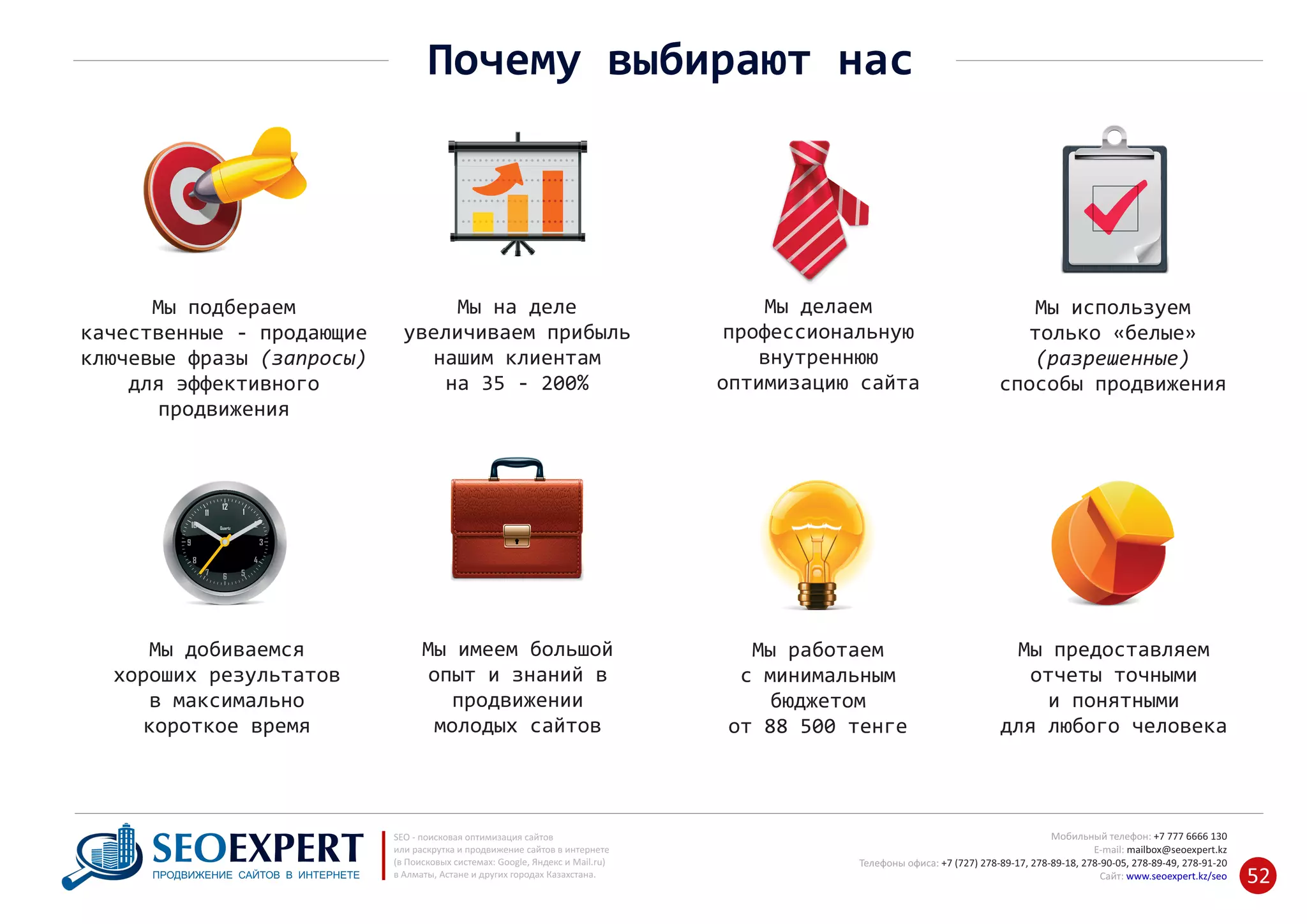 Мы на деле
увеличиваем прибыль
нашим клиентам
на 35 ‐ 200%
Мы имеем большой
опыт и знаний в
продвижении
молодых сайтов
Мы делаем
профессиональную
внутреннюю
оптимизацию сайта
Мы используем
только «белые»
(разрешенные)
способы продвижения
Мы работаем
с минимальным
бюджетом
от 88 500 тенге
Мы предоставляем
отчеты точными
и понятными
для любого человека
+7 777 6666 130Мобильный телефон:
@seoexpert.kzE‐mail: mailbox
+7 (727) 278‐89‐17, 278‐89‐18, 278‐90‐05 , 278‐91‐20Телефоны офиса: , 278‐89‐49
Сайт: www.seoexpert.kz/seo
SEO ‐ поисковая оптимизация сайтов
или раскрутка и продвижение сайтов в интернете
(в Поисковых системах: Google, Яндекс и Mail.ru)
в Алматы, Астане и других городах Казахстана.ПРОДВИЖЕНИЕ САЙТОВ В ИНТЕРНЕТЕ 52
Почему выбирают нас
Мы подбераем
качественные ‐ продающие
ключевые фразы (запросы)
для эффективного
продвижения
Мы добиваемся
хороших результатов
в максимально
короткое время
 