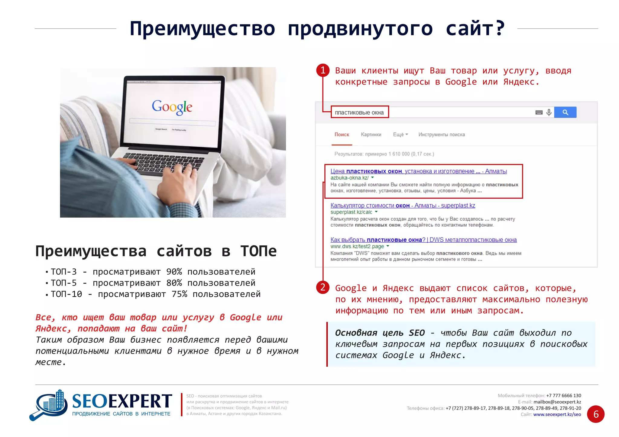 +7 777 6666 130Мобильный телефон:
@seoexpert.kzE‐mail: mailbox
+7 (727) 278‐89‐17, 278‐89‐18, 278‐90‐05 , 278‐91‐20Телефоны офиса: , 278‐89‐49
Сайт: www.seoexpert.kz/seo
SEO ‐ поисковая оптимизация сайтов
или раскрутка и продвижение сайтов в интернете
(в Поисковых системах: Google, Яндекс и Mail.ru)
в Алматы, Астане и других городах Казахстана.ПРОДВИЖЕНИЕ САЙТОВ В ИНТЕРНЕТЕ 6
Преимущество продвинутого сайт?
Преимущества сайтов в ТОПе
ТОП‐3 ‐ просматривают 90% пользователей
ТОП‐5 ‐ просматривают 80% пользователей
ТОП‐10 ‐ просматривают 75% пользователей
Все, кто ищет ваш товар или услугу в Google или
Яндекс, попадают на ваш сайт!
Таким образом Ваш бизнес появляется перед вашими
потенциальными клиентами в нужное время и в нужном
месте.
Ваши клиенты ищут Ваш товар или услугу, вводя
конкретные запросы в Google или Яндекс.
1
Google и Яндекс выдают список сайтов, которые,
по их мнению, предоставляют максимально полезную
информацию по тем или иным запросам.
Основная цель SEO ‐ чтобы Ваш сайт выходил по
ключевым запросам на первых позициях в поисковых
системах Google и Яндекс.
2
 
