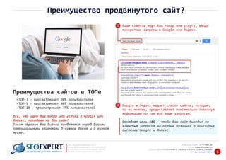 +7 777 6666 130Мобильный телефон:
@seoexpert.kzE‐mail: mailbox
+7 (727) 278‐89‐17, 278‐89‐18, 278‐90‐05 , 278‐91‐20Телефоны офиса: , 278‐89‐49
Сайт: www.seoexpert.kz/seo
SEO ‐ поисковая оптимизация сайтов
или раскрутка и продвижение сайтов в интернете
(в Поисковых системах: Google, Яндекс и Mail.ru)
в Алматы, Астане и других городах Казахстана.ПРОДВИЖЕНИЕ САЙТОВ В ИНТЕРНЕТЕ 6
Преимущество продвинутого сайт?
Преимущества сайтов в ТОПе
ТОП‐3 ‐ просматривают 90% пользователей
ТОП‐5 ‐ просматривают 80% пользователей
ТОП‐10 ‐ просматривают 75% пользователей
Все, кто ищет ваш товар или услугу в Google или
Яндекс, попадают на ваш сайт!
Таким образом Ваш бизнес появляется перед вашими
потенциальными клиентами в нужное время и в нужном
месте.
Ваши клиенты ищут Ваш товар или услугу, вводя
конкретные запросы в Google или Яндекс.
1
Google и Яндекс выдают список сайтов, которые,
по их мнению, предоставляют максимально полезную
информацию по тем или иным запросам.
Основная цель SEO ‐ чтобы Ваш сайт выходил по
ключевым запросам на первых позициях в поисковых
системах Google и Яндекс.
2
 
