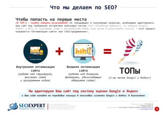 +7 777 6666 130Мобильный телефон:
@seoexpert.kzE‐mail: mailbox
+7 (727) 278‐89‐17, 278‐89‐18, 278‐90‐05 , 278‐91‐20Телефоны офиса: , 278‐89‐49
Сайт: www.seoexpert.kz/seo
SEO ‐ поисковая оптимизация сайтов
или раскрутка и продвижение сайтов в интернете
(в Поисковых системах: Google, Яндекс и Mail.ru)
в Алматы, Астане и других городах Казахстана.ПРОДВИЖЕНИЕ САЙТОВ В ИНТЕРНЕТЕ 8
Что мы делаем по SEO?
Внутренняя оптимизация
сайта
(работа над структурой,
текстами сайта
и программным кодом)
Внешняя оптимизация
сайта
(работа над внешними
факторами, увеличивающие
авторитет сайта)
+
Чтобы попасть на первые места
(в ТОП‐5 ‐ первая пятерка результатов) по «продающим» и популярным запросам, необходимо адаптировать
(под «Секретную формулу», по которой Google,ваш сайт под требования алгоритмов поисковых систем
Яндекс и Mail.ru оценивают сайты и распределают между ними места в результатах поиска) – этот процесс
называется «Оптимизация сайта» или «SEO‐продвижение».
=
ТОПы
(1‐ые места Google и Яндекс)
Мы адаптируем Ваш сайт под систему оценки Google и Яндекс
и ваш сайт попадет на передовые позиции в поисковых системах Google и Яндекс в Казхастане
 