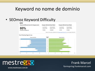 Keyword no nome de domínioSEOmoz Keyword Difficulty