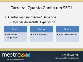 Carreira: QuantoGanha um SEO?Ganho mensal médio? Depende.Depende do analista: Experiência