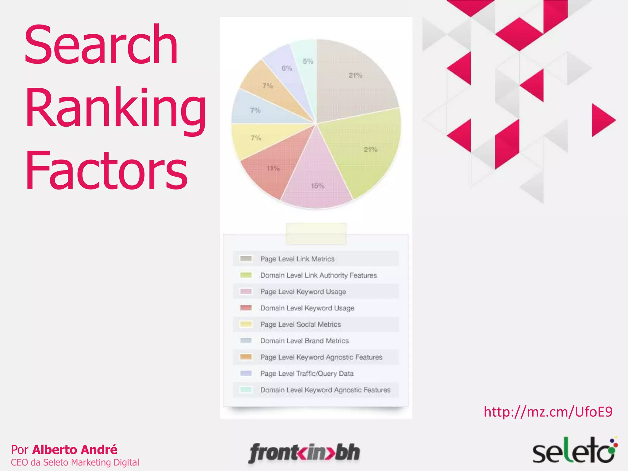 Onde acontecem os maiores erros