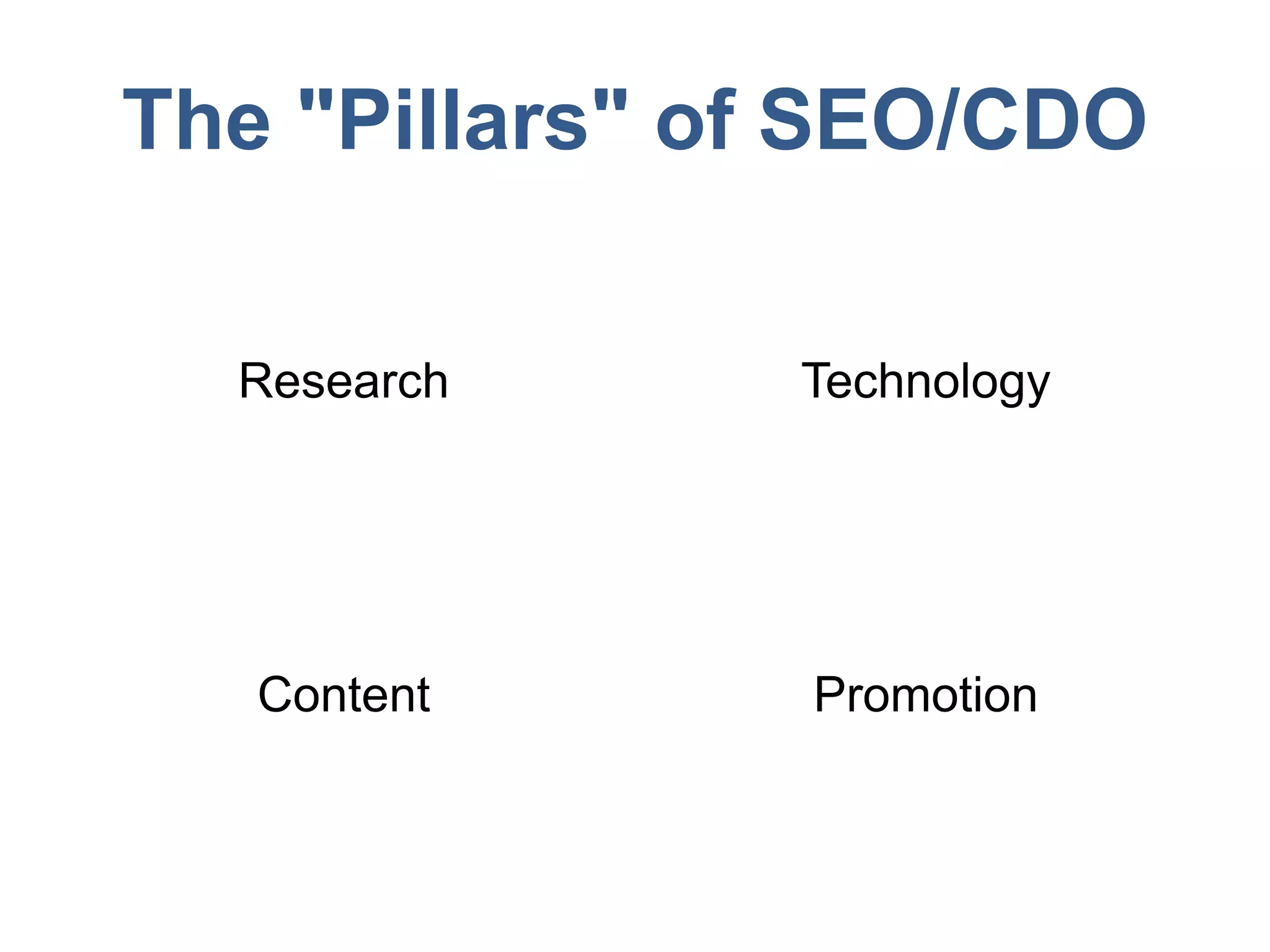 The "Pillars" of SEO/CDO 
Research Technology 
Content Promotion 
 