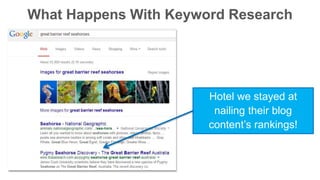 What Happens With Keyword Research 
Hotel we stayed at 
nailing their blog 
content’s rankings! 
 