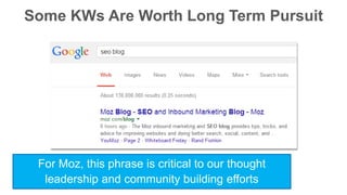 Some KWs Are Worth Long Term Pursuit 
For Moz, this phrase is critical to our thought 
leadership and community building efforts 
 