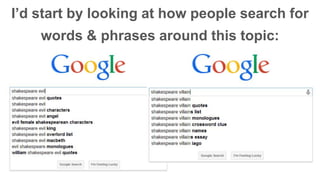 I’d start by looking at how people search for 
words & phrases around this topic: 
 