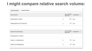 I might compare relative search volume: 
 