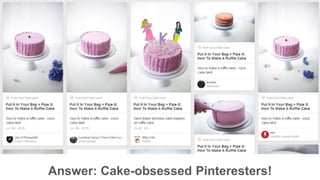 Answer: Cake-obsessed Pinteresters! 
 