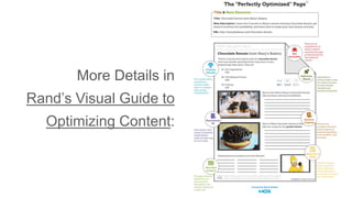 More Details in 
Rand’s Visual Guide to 
Optimizing Content: 
 