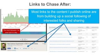 Links to Chase After: 
Most links to the content I publish online are 
from building up a social following of 
interested folks and sharing 
 