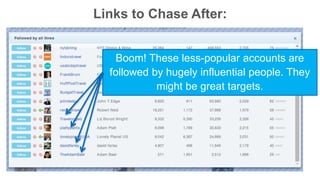 Links to Chase After: 
Boom! These less-popular accounts are 
followed by hugely influential people. They 
might be great targets. 
 
