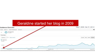 Geraldine started her blog in 2009 
 