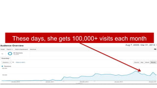 These days, she gets 100,000+ visits each month 
 