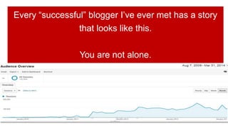 Every “successful” blogger I’ve ever met has a story 
that looks like this. 
You are not alone. 
 
