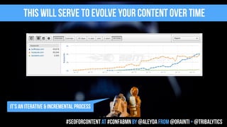 this will serve to evolve your content over time
#seoforcontent AT #confabmn by @aleyda from @orainti + @tribalytics
it’s an iterative & incremental process
 