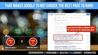 that makes google to not choose the best page to rank
community
product
category 2
learning
center
events
home
product
1b
product
n2
category
a
categoty
b
blog
product
category 1
product
category n
#seoforcontent AT #confabmn by @aleyda from @orainti + @tribalytics
this is not ok
a question page from the community q&a is
not the best for this transactional query
product
1a
product
n1
=
targeting query A targeting query a
 